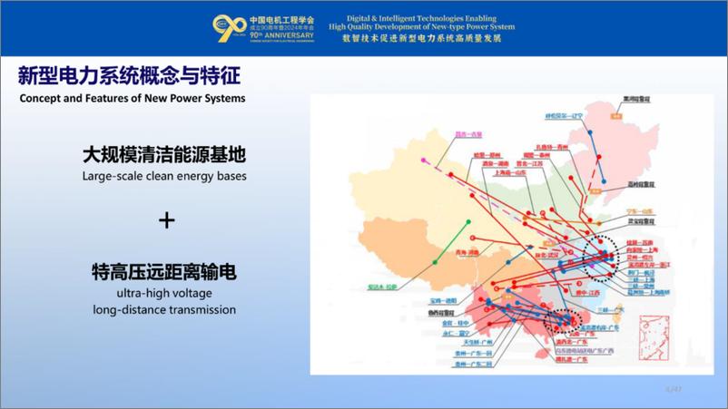 《2024年基于深度学习的新型电力系统建模_感知和调控报告—浅谈计算数学的威力》 - 第4页预览图