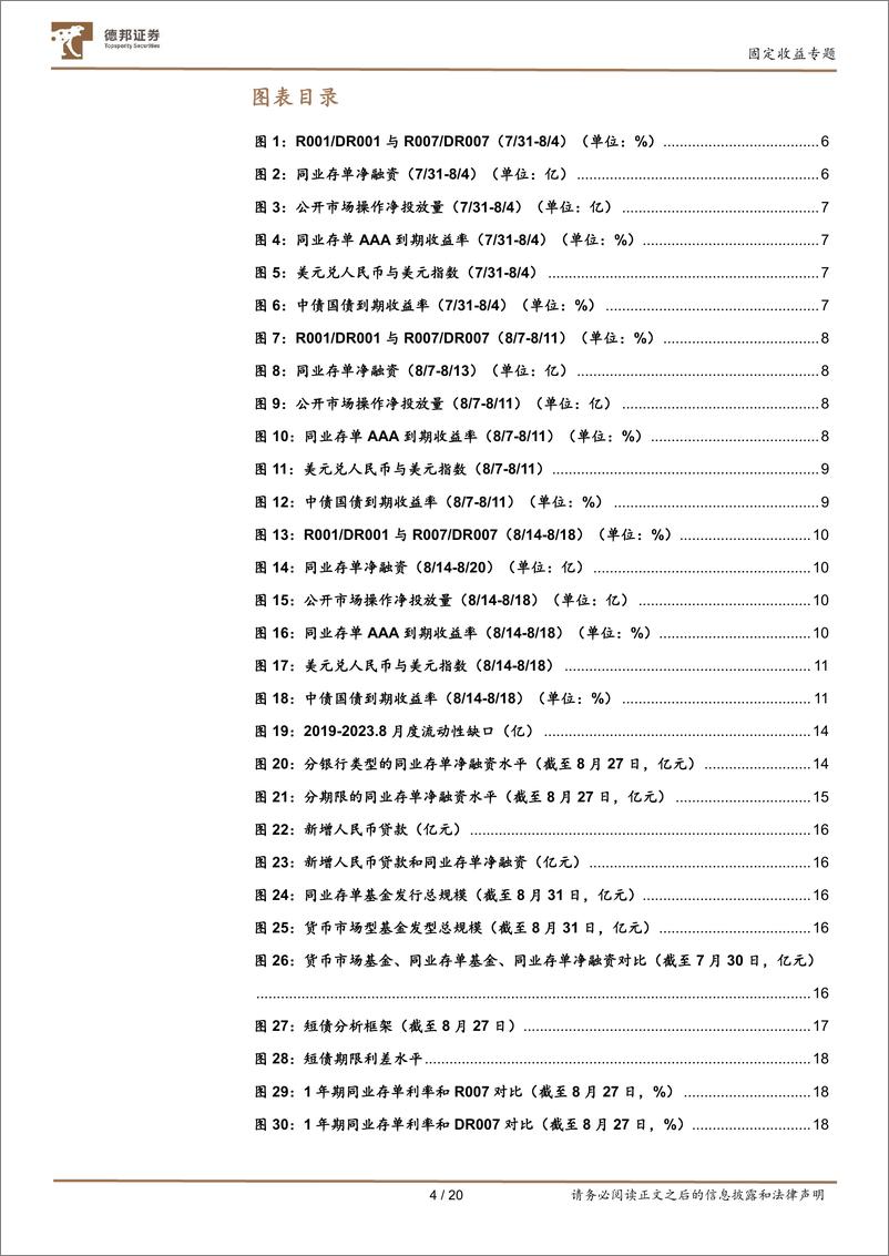 《固定收益专题：9月流动性分析和存单利率展望-20230908-德邦证券-20页》 - 第5页预览图