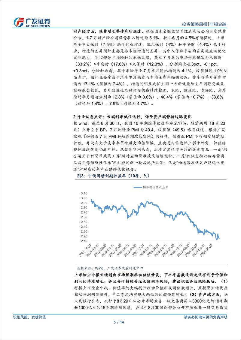 《非银金融行业：保险业绩超预期推动估值修复，下半年有望持续增长-240901-广发证券-14页》 - 第5页预览图