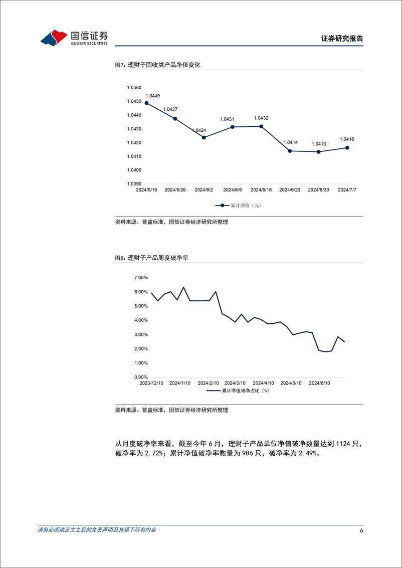 《资管机构产品配置观察(第48期)：理财规模恢复增长，中长期债基久期拉长-240710-国信证券-14页》 - 第6页预览图