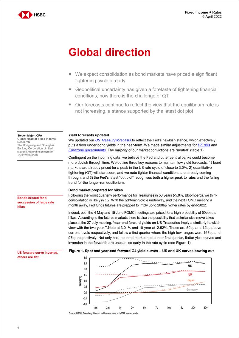 《HSBC-全球投资策略-固定收益资产配置-2022.4.6-38页》 - 第5页预览图