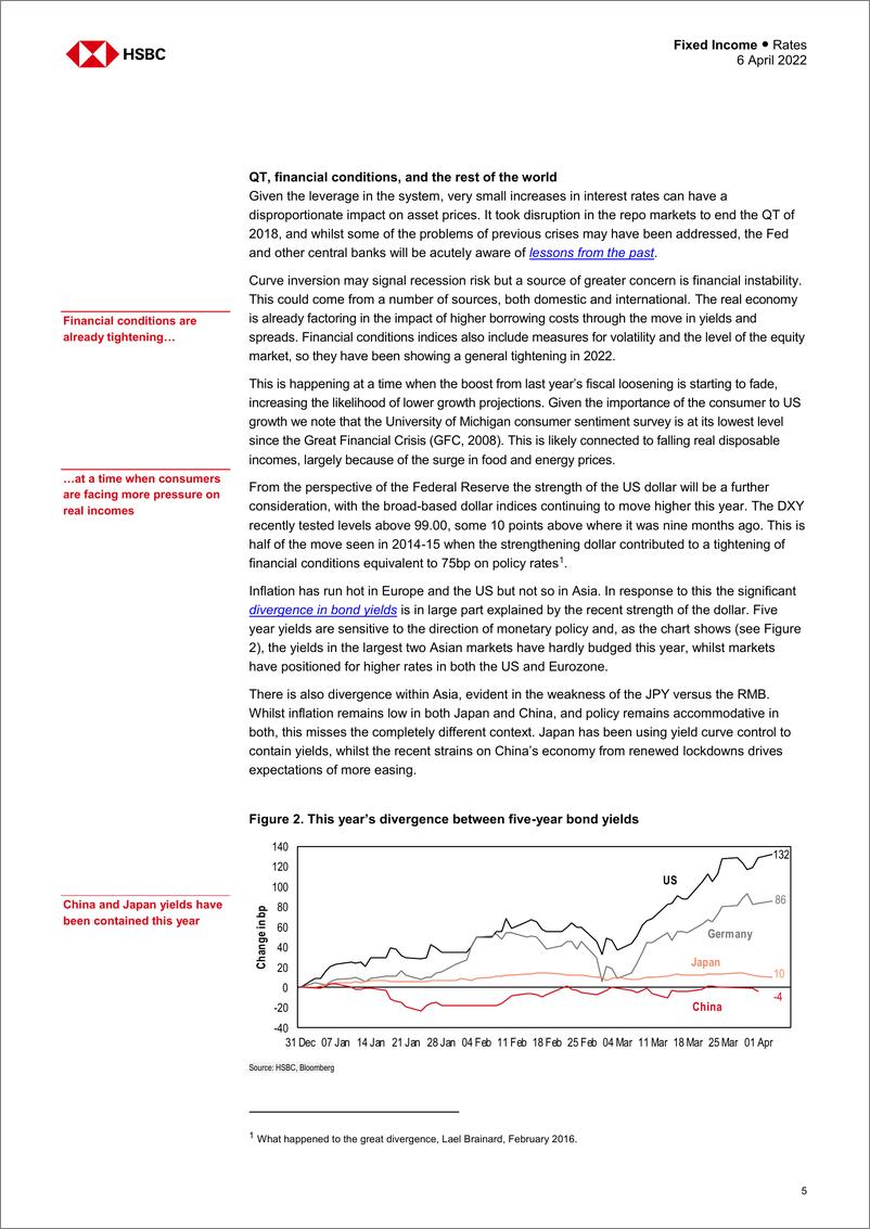 《HSBC-全球投资策略-固定收益资产配置-2022.4.6-38页》 - 第6页预览图