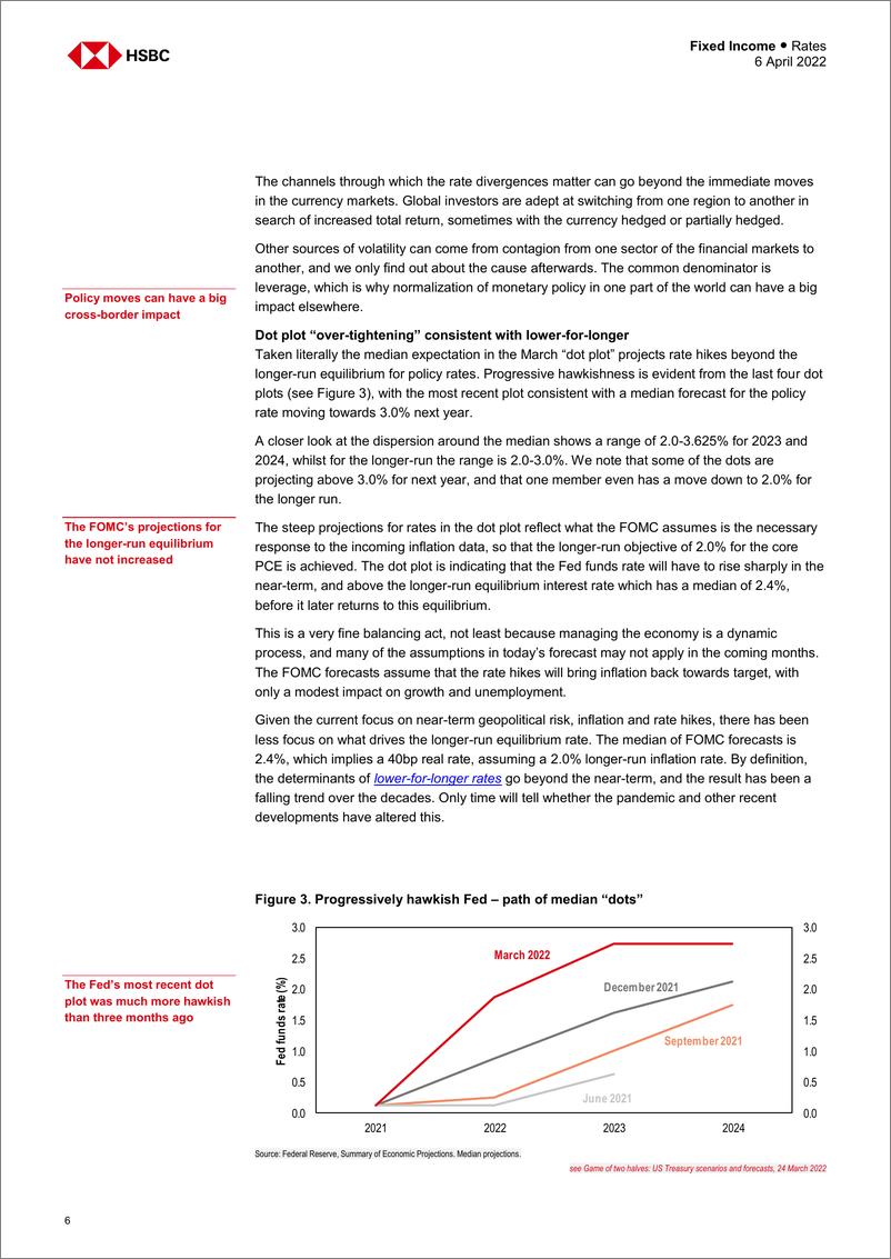 《HSBC-全球投资策略-固定收益资产配置-2022.4.6-38页》 - 第7页预览图