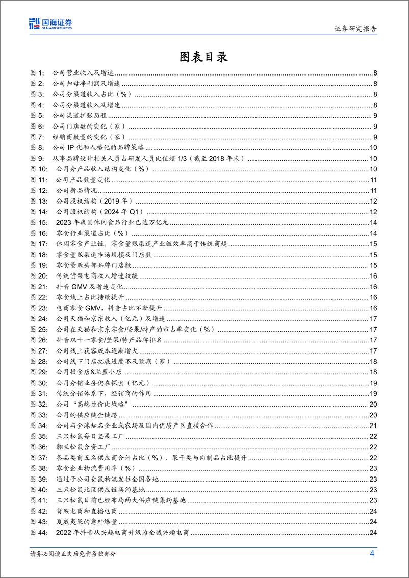 《三只松鼠(300783)公司深度研究：深化供应链改革，“D%2bN”全渠道突围，零食龙头征程再起-240802-国海证券-47页》 - 第4页预览图