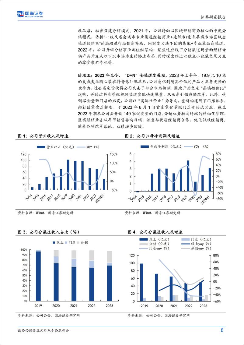 《三只松鼠(300783)公司深度研究：深化供应链改革，“D%2bN”全渠道突围，零食龙头征程再起-240802-国海证券-47页》 - 第8页预览图