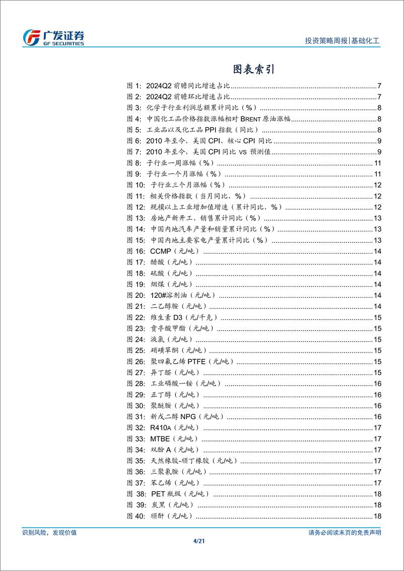 《基础化工行业：24Q2龙头业绩拐点已现，关注美联储降息升温-240714-广发证券-21页》 - 第4页预览图