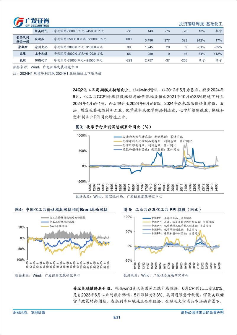 《基础化工行业：24Q2龙头业绩拐点已现，关注美联储降息升温-240714-广发证券-21页》 - 第8页预览图