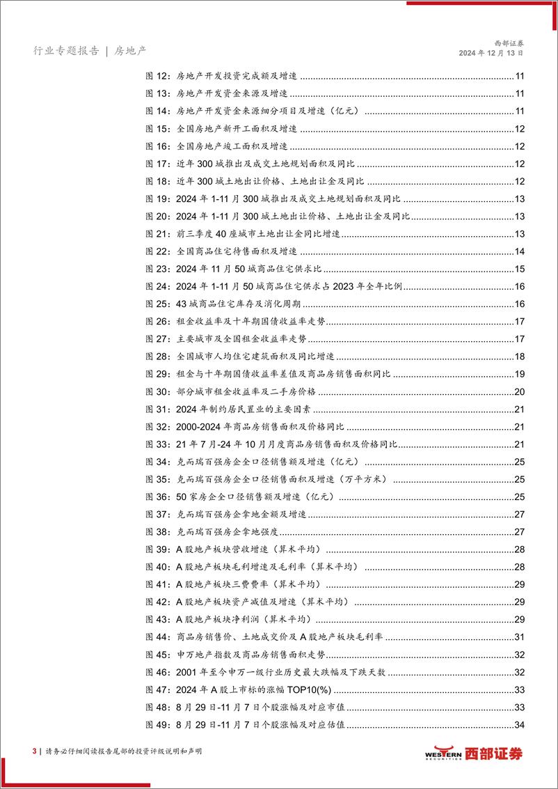 《房地产行业2025年投资策略：心怀期待的一年-241216-西部证券-38页》 - 第3页预览图