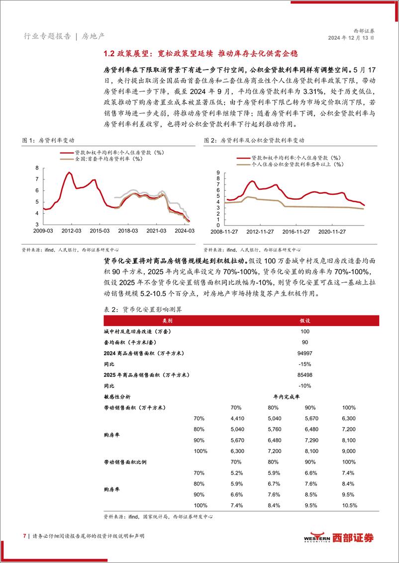 《房地产行业2025年投资策略：心怀期待的一年-241216-西部证券-38页》 - 第7页预览图