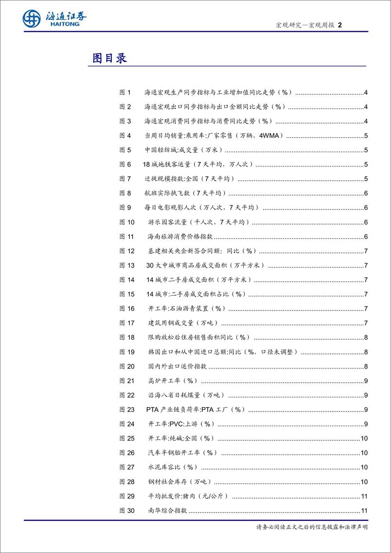 《国内高频指标跟踪(2024年第23期)：地产销售边际改善-240623-海通证券-12页》 - 第2页预览图