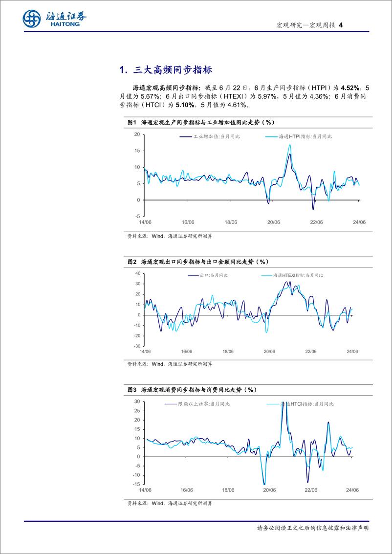 《国内高频指标跟踪(2024年第23期)：地产销售边际改善-240623-海通证券-12页》 - 第4页预览图