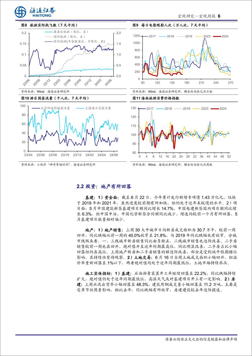 《国内高频指标跟踪(2024年第23期)：地产销售边际改善-240623-海通证券-12页》 - 第6页预览图