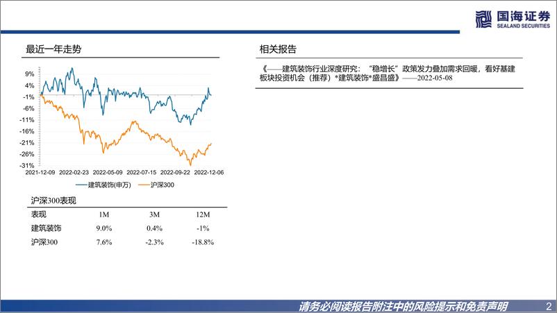 《建筑装饰行业年度策略：积极把握基建主线，国企优势依然凸显-20221210-国海证券-44页》 - 第3页预览图