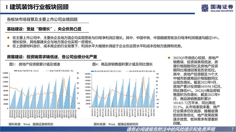 《建筑装饰行业年度策略：积极把握基建主线，国企优势依然凸显-20221210-国海证券-44页》 - 第8页预览图