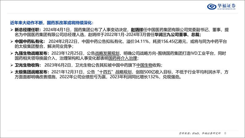 《医药生物行业国药系专题报告：国改大潮持续深化，国药系标的潜力巨大-240603-华福证券-29页》 - 第8页预览图