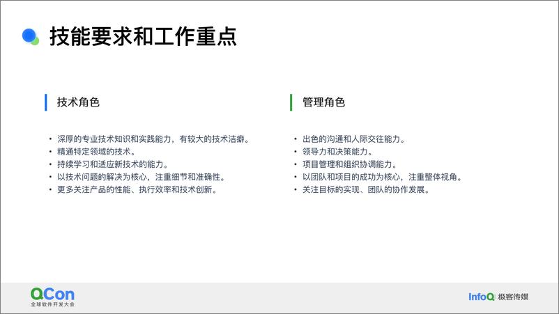 《王晓波_如何叠加管理能力成为管理者_而非放弃技术成为管理者》 - 第7页预览图