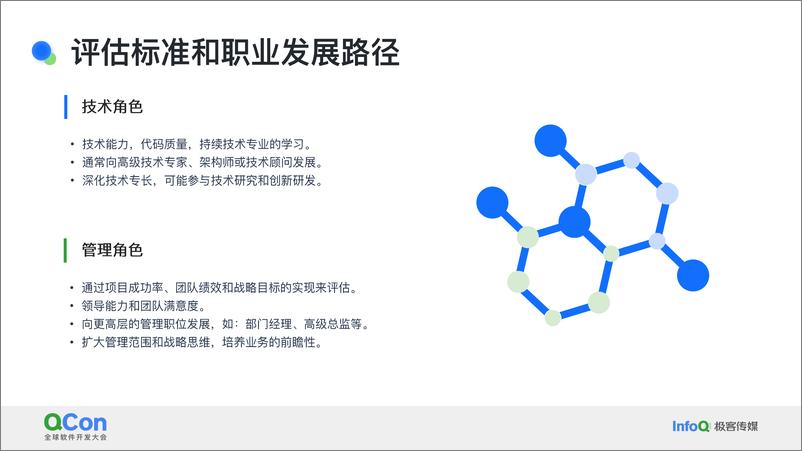 《王晓波_如何叠加管理能力成为管理者_而非放弃技术成为管理者》 - 第8页预览图