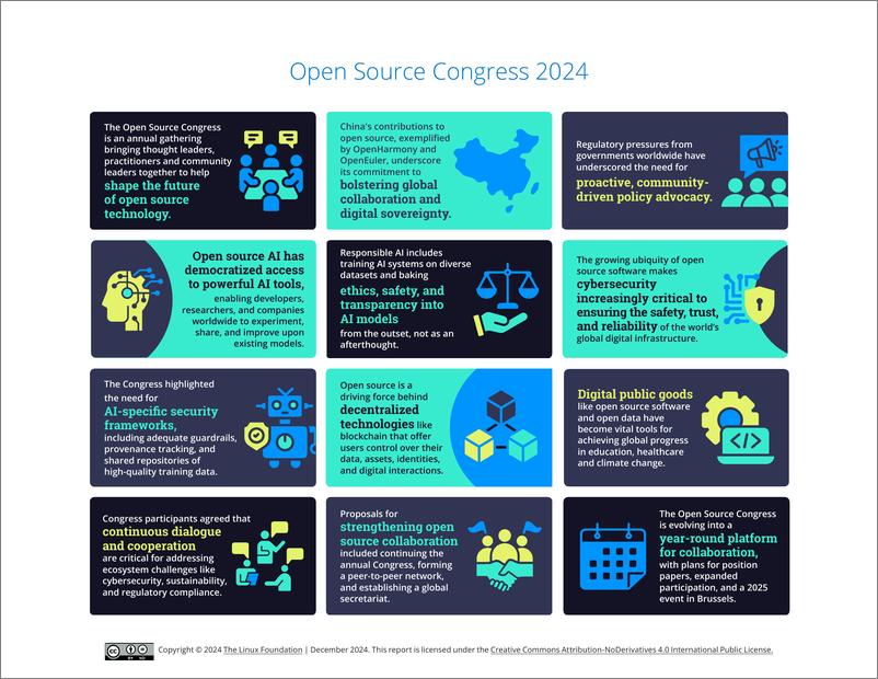 《2024年世界开源大会报告——塑造人工智能安全和数字公共产品合作的未来_英文版_》 - 第2页预览图