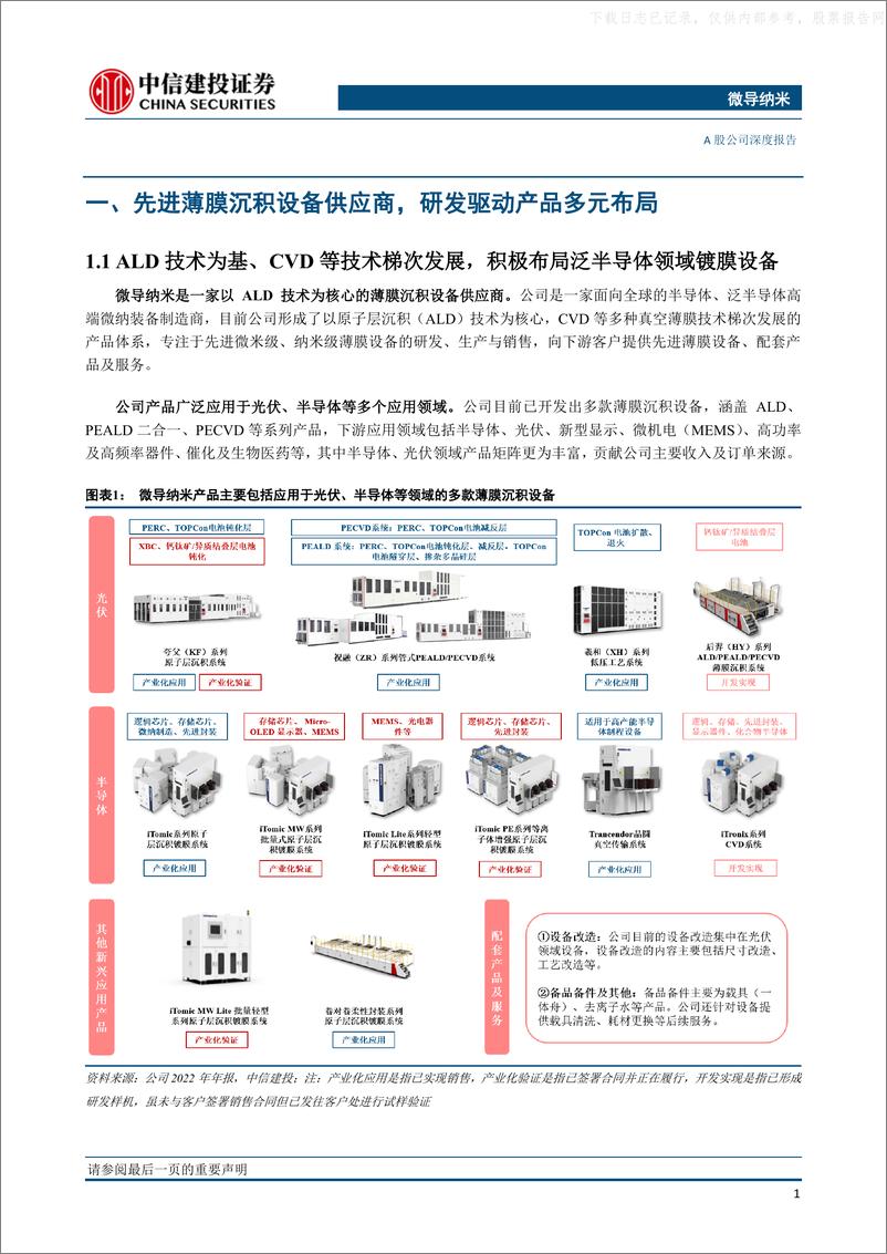 《中信建投-微导纳米(688147)光伏与半导体设备系列报告：先进薄膜设备供应商，光伏半导体齐开花-230613》 - 第4页预览图