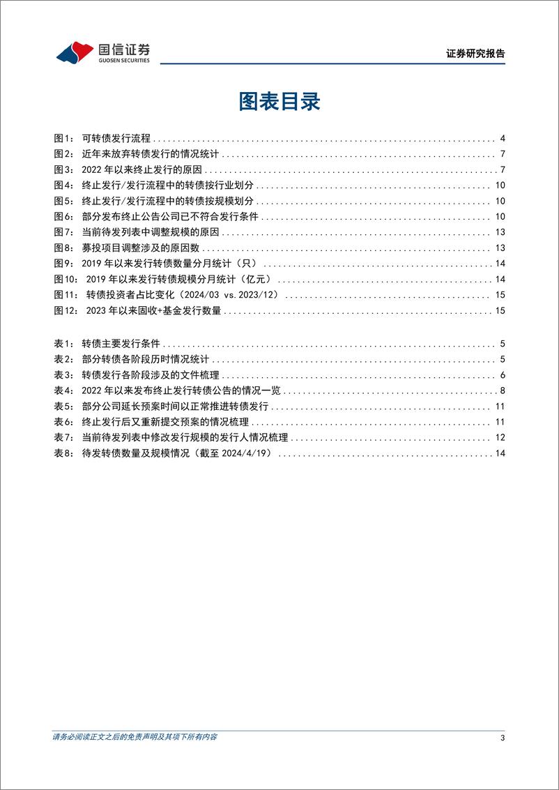 《固定收益专题报告：转债终止发行的背后-240423-国信证券-18页》 - 第3页预览图