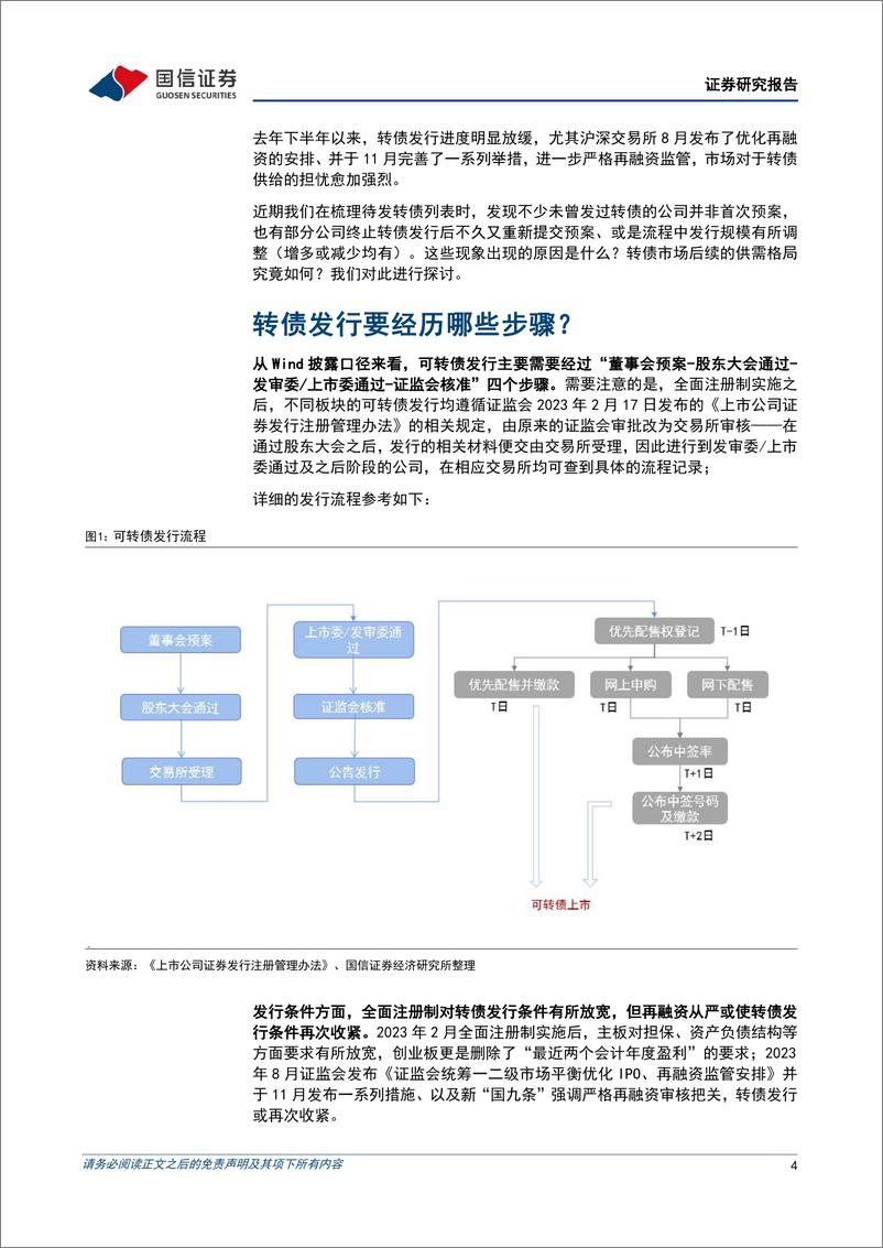 《固定收益专题报告：转债终止发行的背后-240423-国信证券-18页》 - 第4页预览图