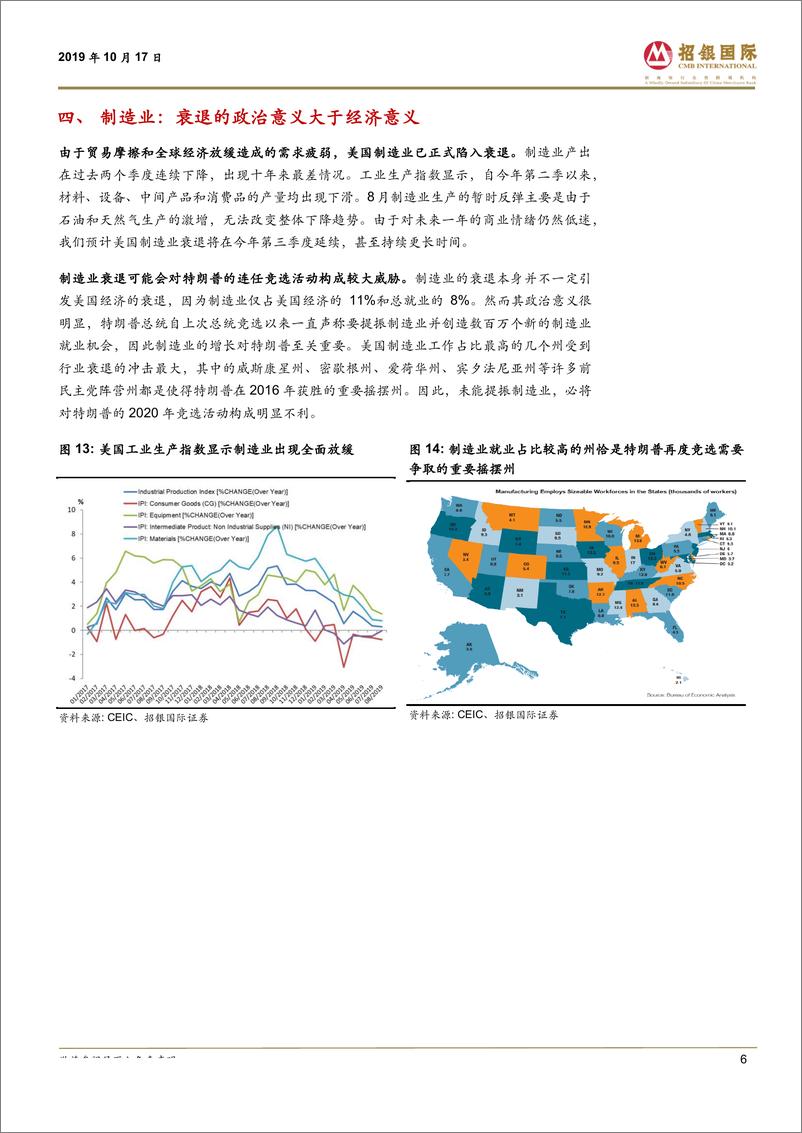 《宏观视角：贸易磋商进展背后的美国经济全景-20191017-招银国际-14页》 - 第7页预览图