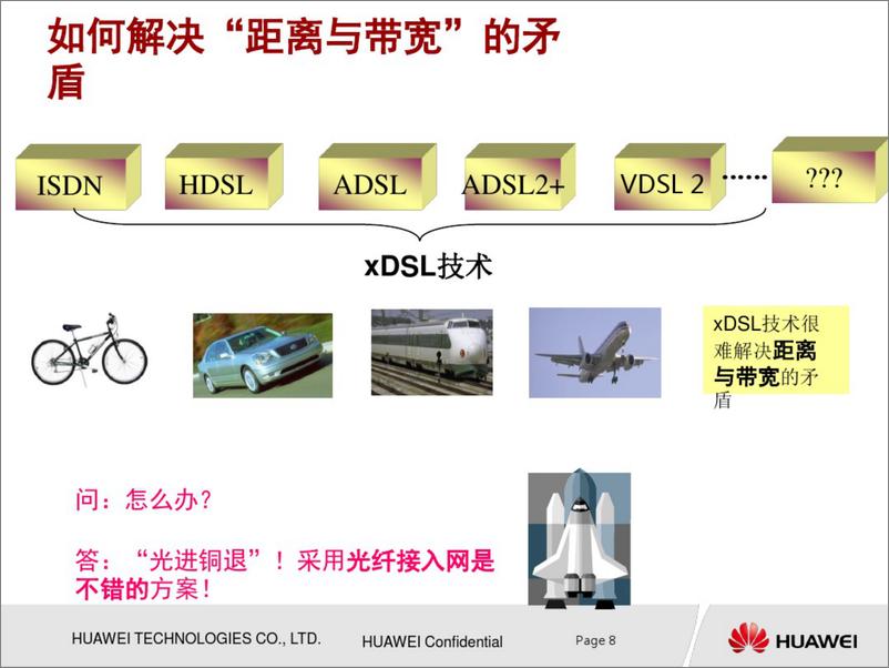 《华为GPON原理介》 - 第8页预览图