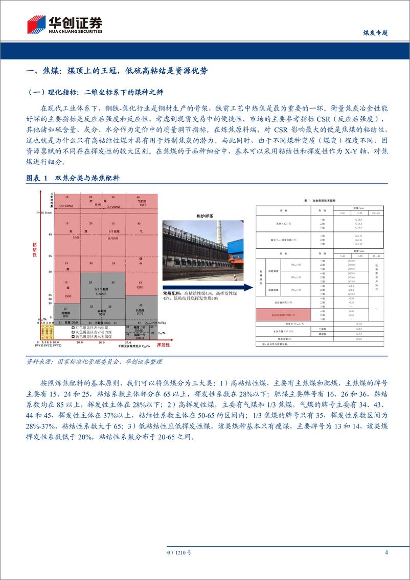 《采掘行业煤炭专题：焦煤供给增量在海外，企业区分度以区域和历史负担为中心-20190906-华创证券-16页》 - 第5页预览图