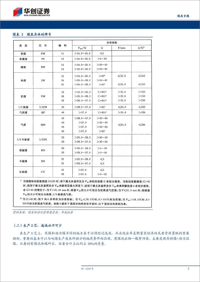 《采掘行业煤炭专题：焦煤供给增量在海外，企业区分度以区域和历史负担为中心-20190906-华创证券-16页》 - 第6页预览图