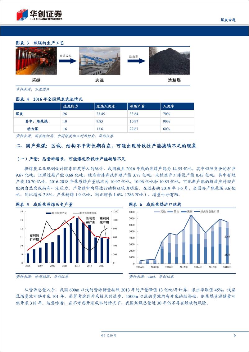 《采掘行业煤炭专题：焦煤供给增量在海外，企业区分度以区域和历史负担为中心-20190906-华创证券-16页》 - 第7页预览图