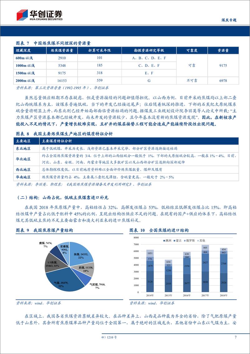 《采掘行业煤炭专题：焦煤供给增量在海外，企业区分度以区域和历史负担为中心-20190906-华创证券-16页》 - 第8页预览图