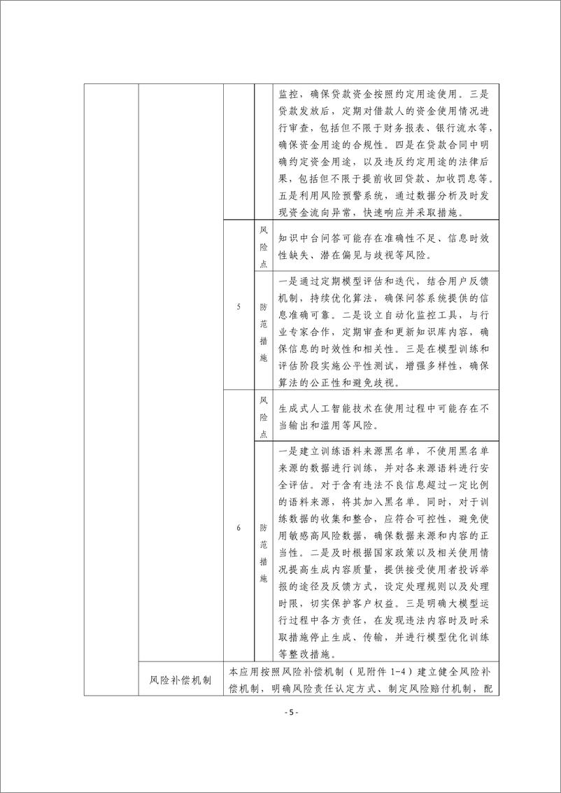 《金融科技创新应用声明书_基于大语言模型的企业融资服务》 - 第5页预览图