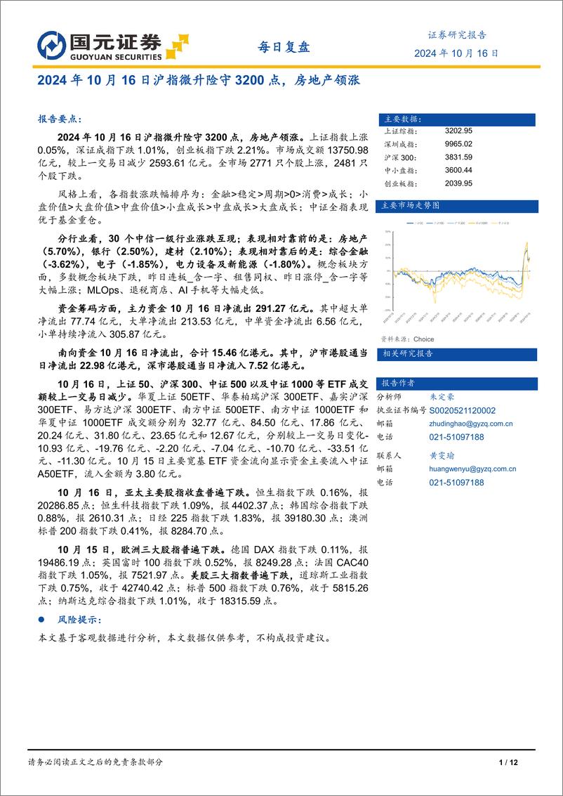 《每日复盘：2024年10月16日沪指微升险守3200点，房地产领涨-241016-国元证券-12页》 - 第1页预览图