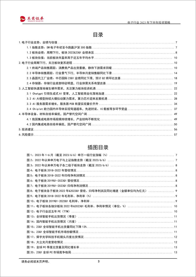 《电子行业2023年下半年投资策略：AI驱动下游景气复苏，国产替代趋势显著-20230608-东莞证券-59页》 - 第4页预览图