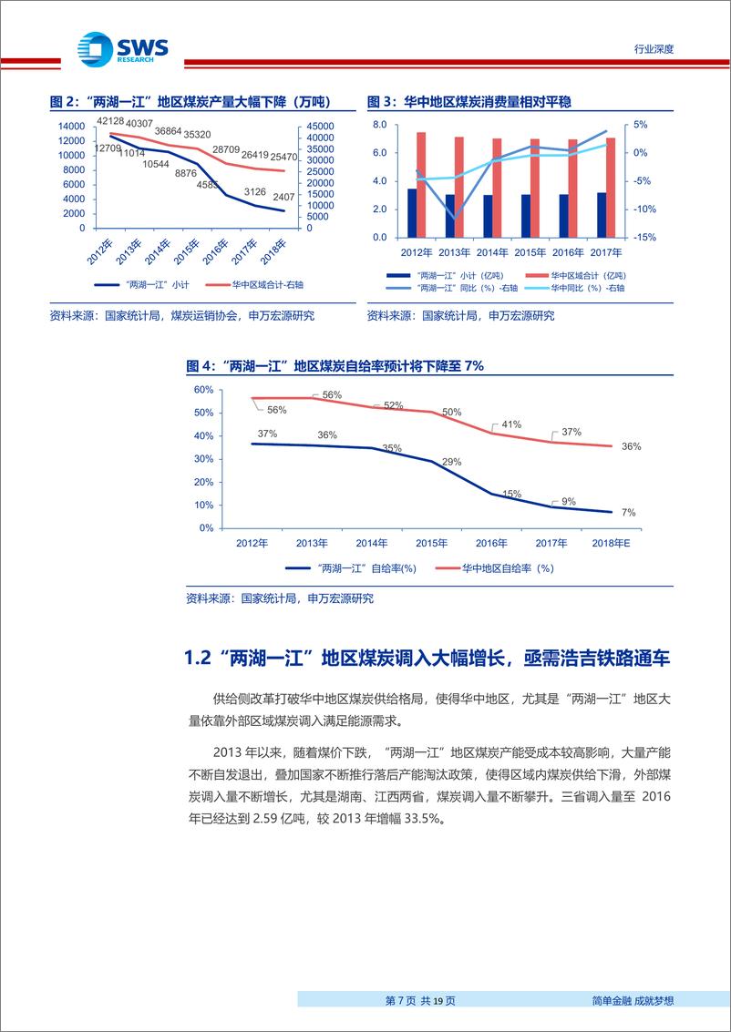 《煤炭行业浩吉铁路专题深度报告：浩吉铁路，中部地区能源大动脉-20190925-申万宏源-19页》 - 第8页预览图