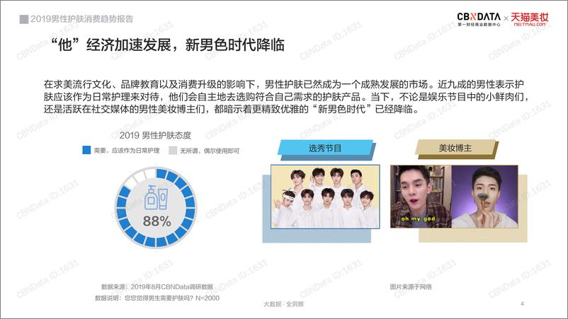 《CBNData&天猫-2019男性护肤消费趋势报告-2019.9-36页》 - 第5页预览图