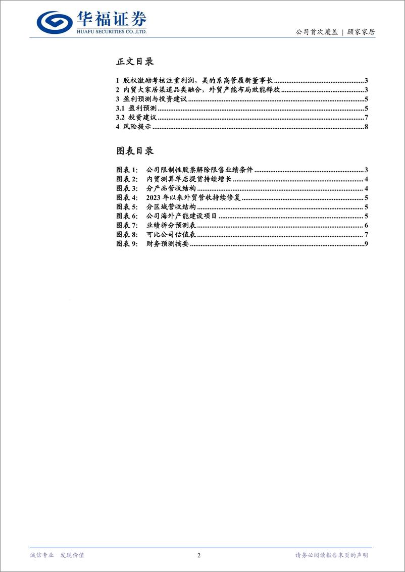 《顾家家居(603816)股权激励凝聚信心，内外贸并驾齐驱-241023-华福证券-10页》 - 第2页预览图