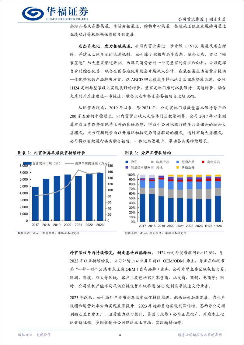 《顾家家居(603816)股权激励凝聚信心，内外贸并驾齐驱-241023-华福证券-10页》 - 第4页预览图