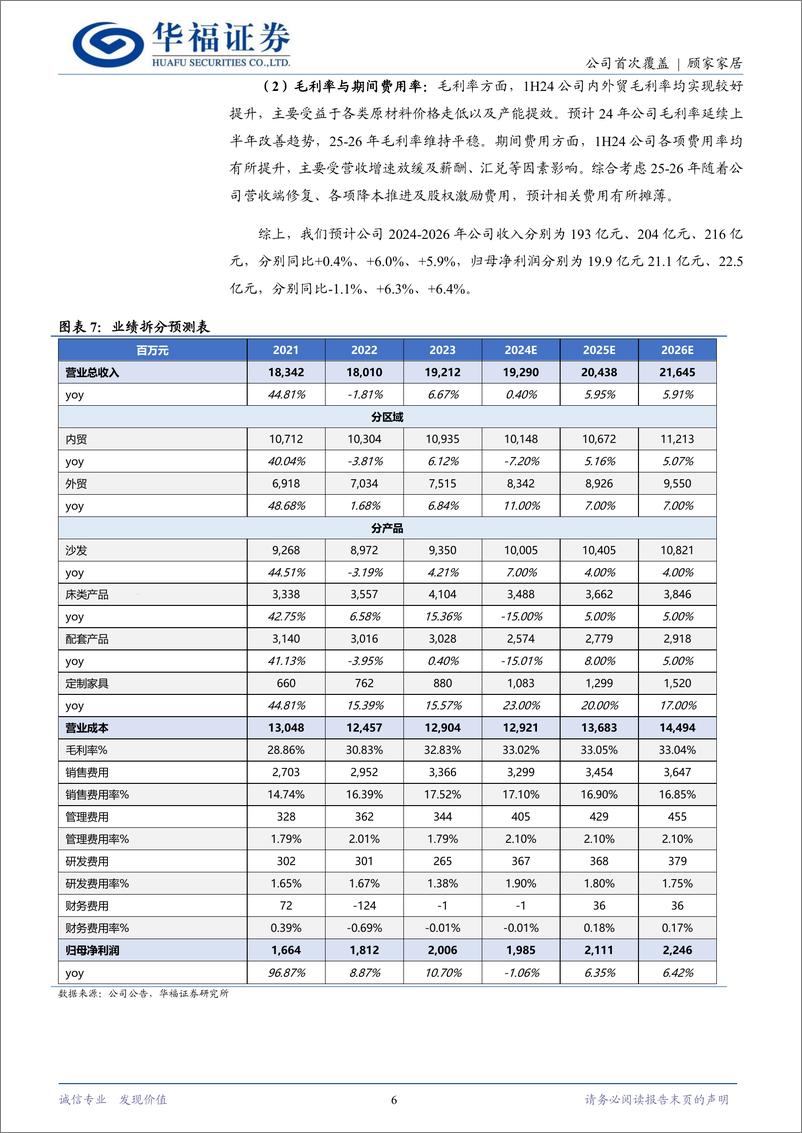 《顾家家居(603816)股权激励凝聚信心，内外贸并驾齐驱-241023-华福证券-10页》 - 第6页预览图