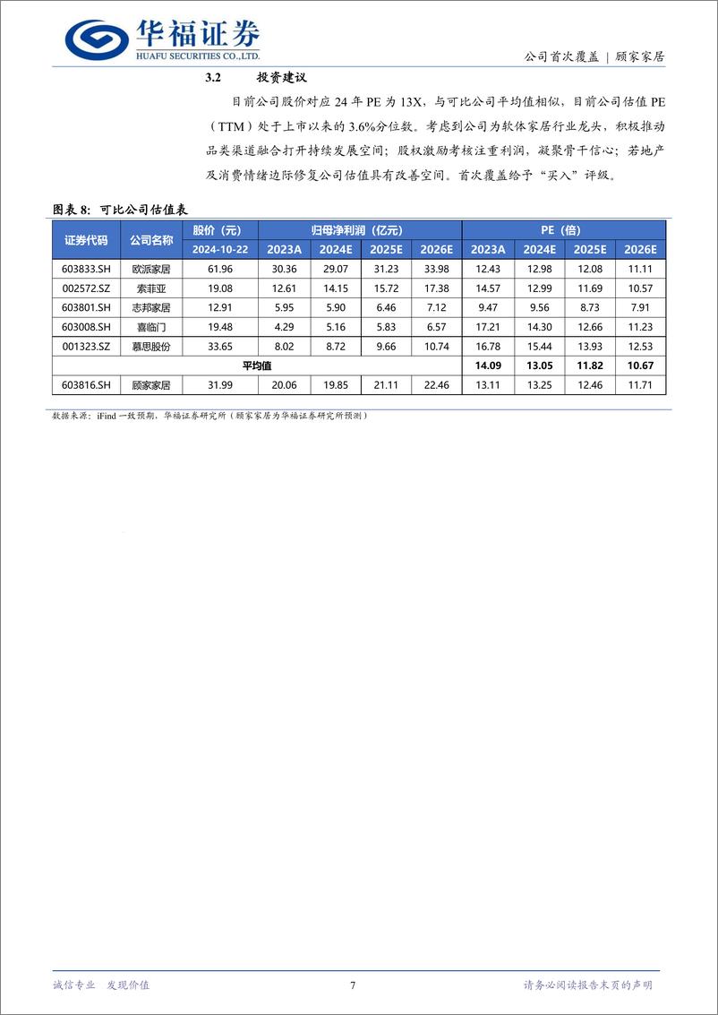 《顾家家居(603816)股权激励凝聚信心，内外贸并驾齐驱-241023-华福证券-10页》 - 第7页预览图