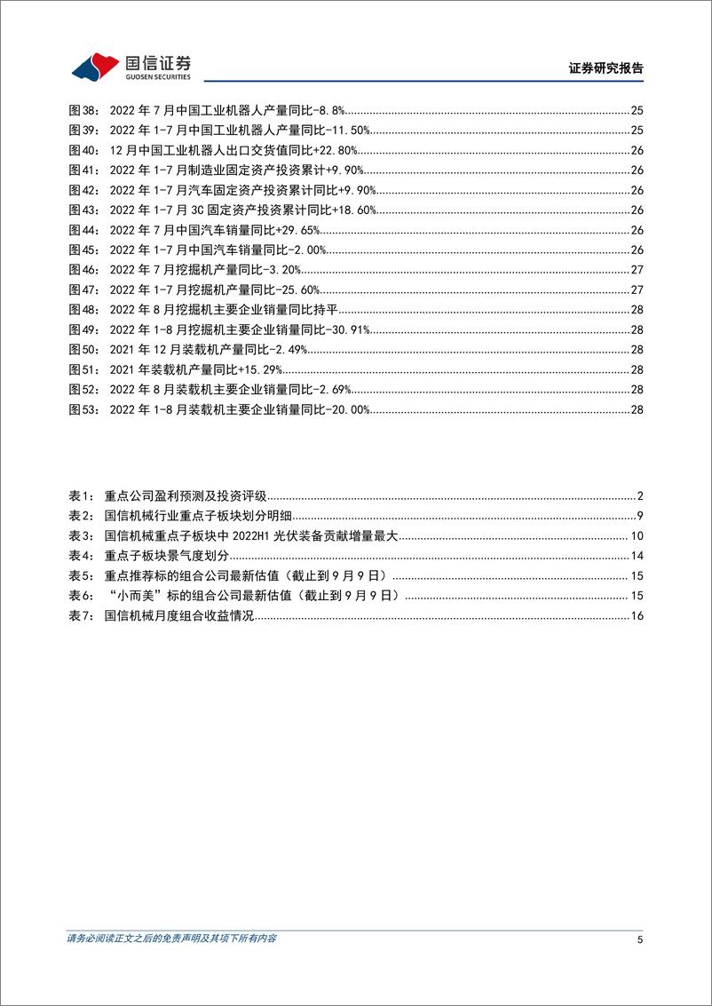 《机械行业2022H1财报总结暨9月投资策略：行业分化显著，看好强阿尔法优质个股及高景气赛道的结构性机会-20220914-国信证券-30页》 - 第6页预览图