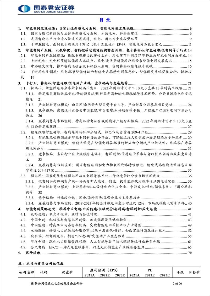 《建筑工程行业新赛道系列5：智能电网（特高压微电网运维）产业链、竞争格局与发展趋势-20220909-国泰君安-70页》 - 第3页预览图