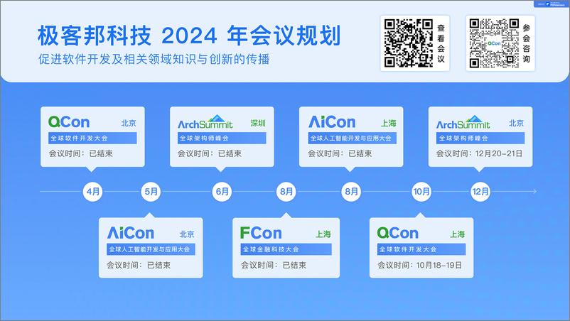 《低成本数字化思维赋能收入分成新模式-罗意》 - 第2页预览图