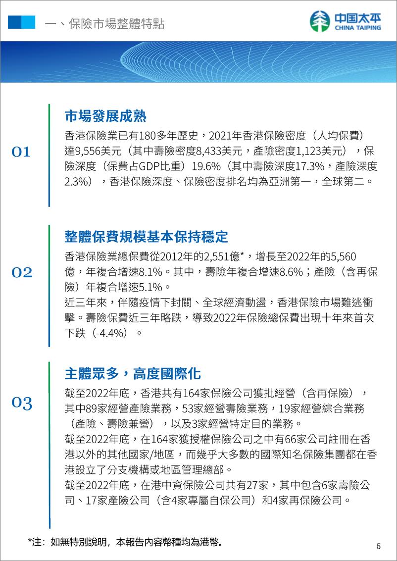 《2022年香港产险市场分析》-22页 - 第6页预览图