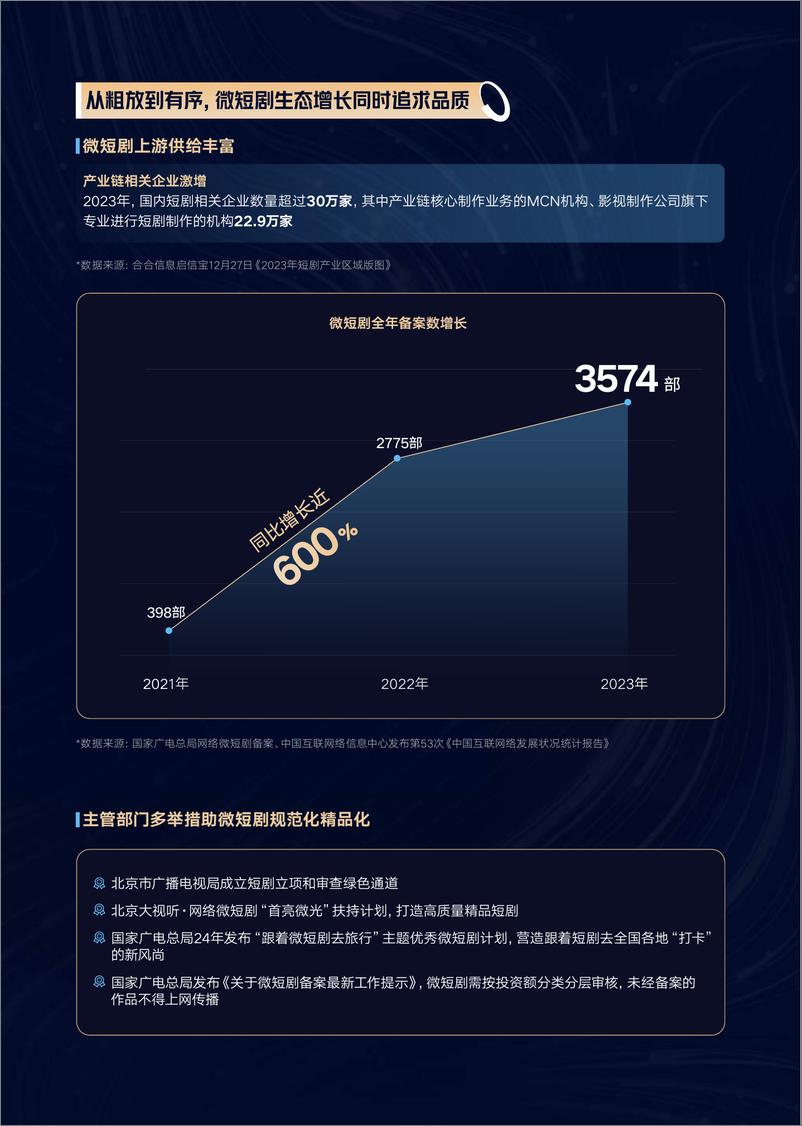 《2024抖音短剧合作手册-巨量算数-40页》 - 第5页预览图