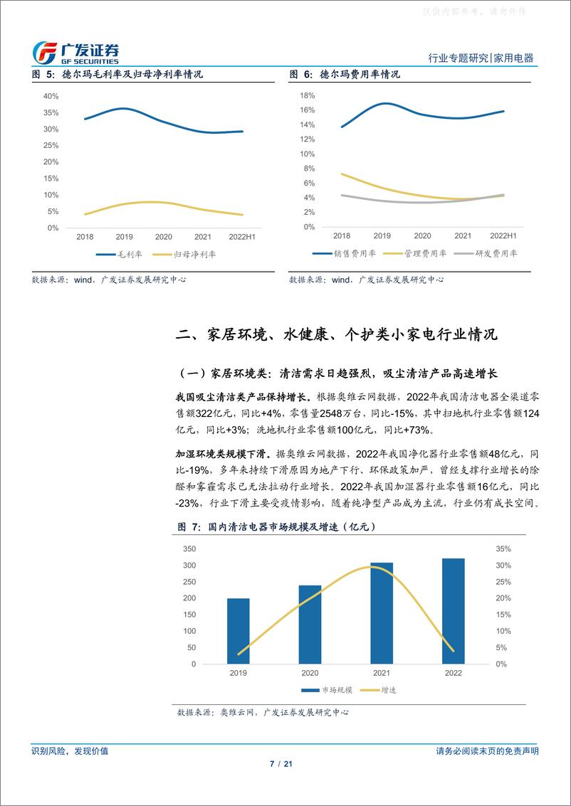 《广发证券-家用电器行业专题研究-小家电行业专题：德尔玛，多品牌布局的小家电新势力-230326》 - 第7页预览图