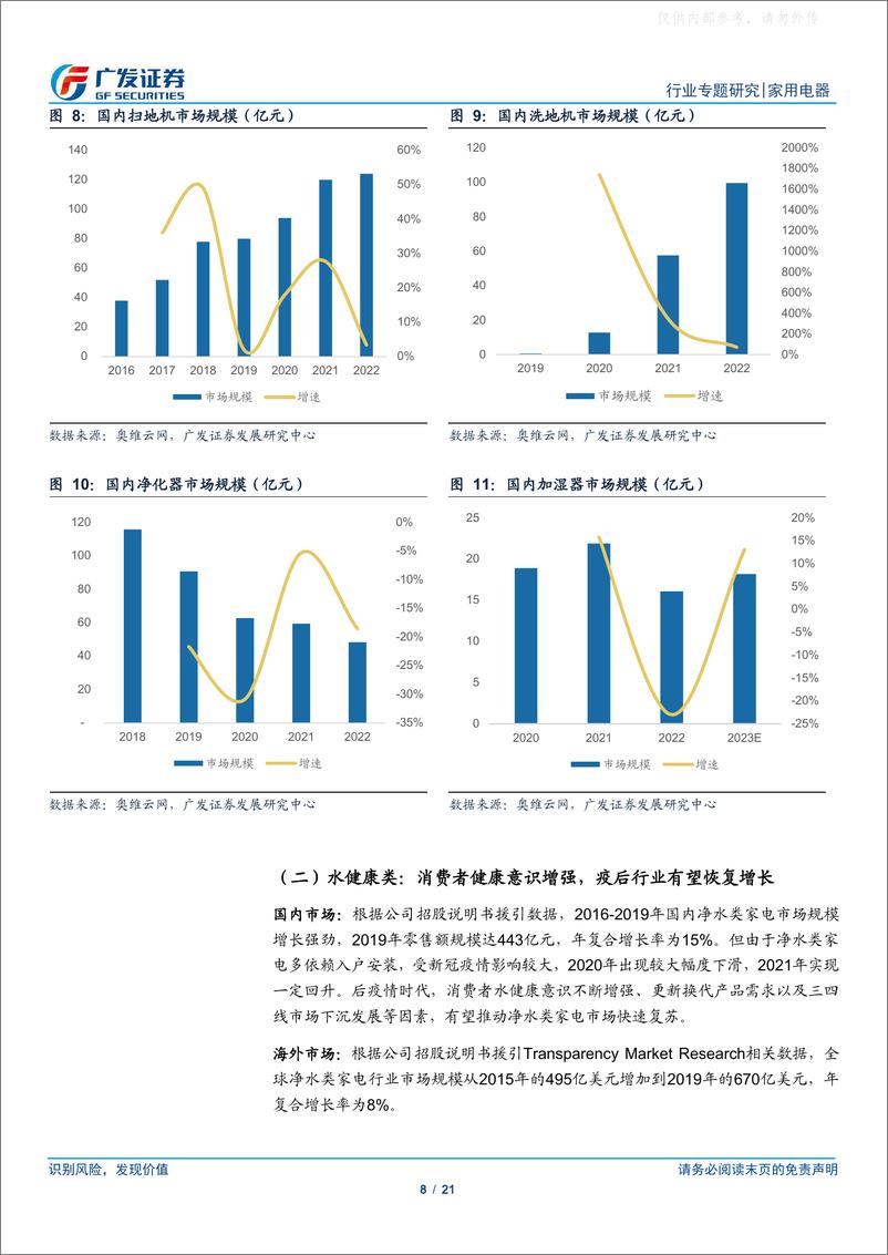 《广发证券-家用电器行业专题研究-小家电行业专题：德尔玛，多品牌布局的小家电新势力-230326》 - 第8页预览图