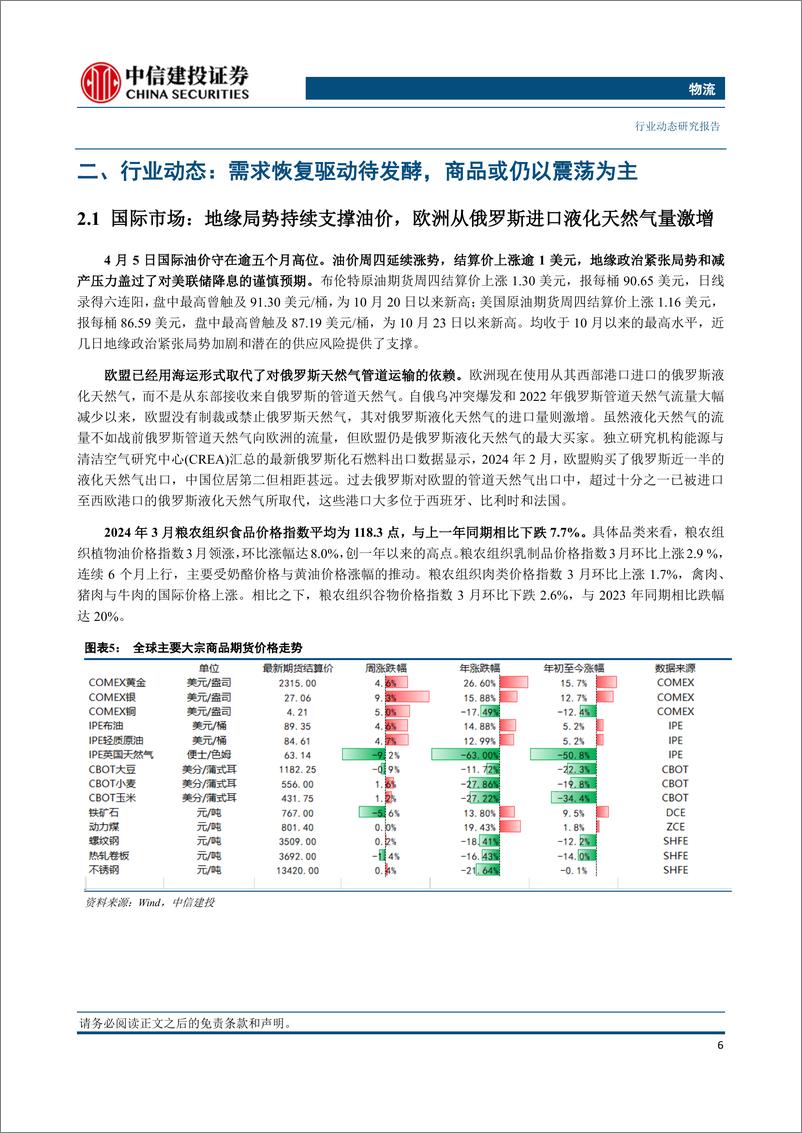 《物流行业：地缘局势持续支撑油价，欧洲从俄罗斯进口液化天然气量激增-240407-中信建投-24页》 - 第7页预览图