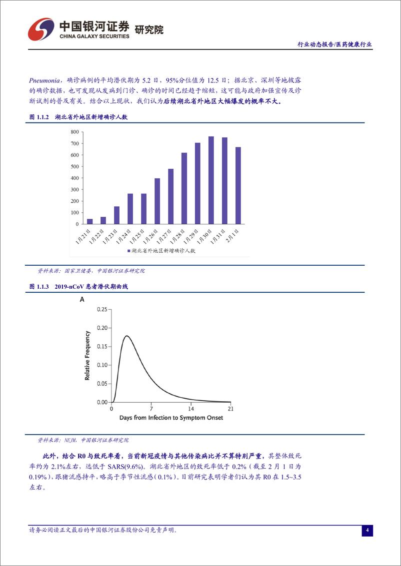 《新冠疫情对医药行业的影响：应更多对标18Q1流感-20200206-银河证券-61页》 - 第6页预览图