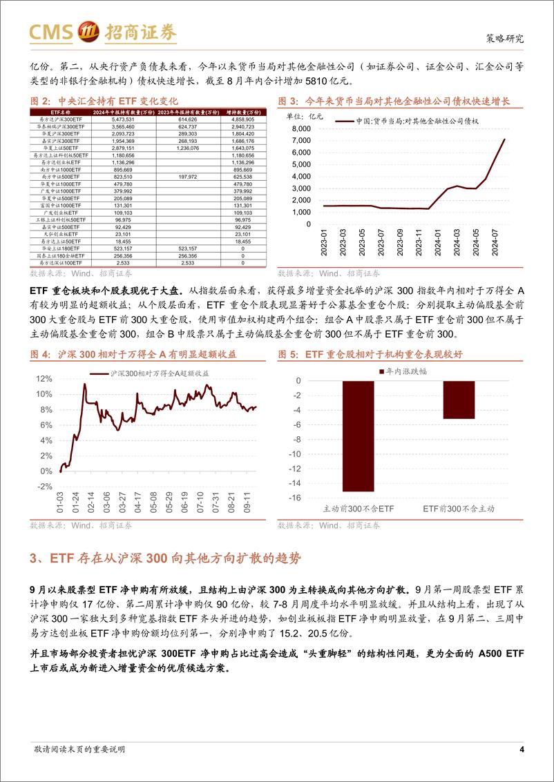 《流动性深度研究(二十四)：为何要在当前时点关注中证A500指数？-240925-招商证券-11页》 - 第4页预览图